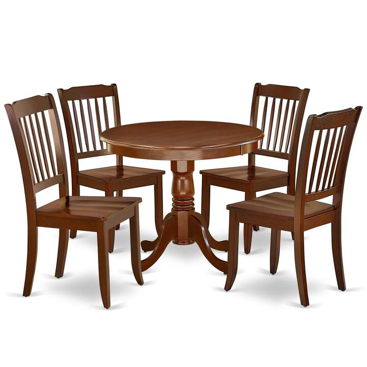 Dining Room Set Mahogany