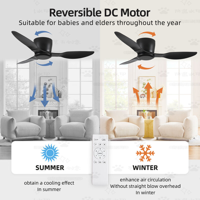 Modern Flush Mount Ceiling Fan, Silent 6-Speed DC Motor, No Light