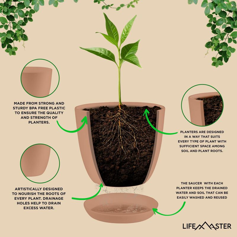 Planter Pots with Drainage Holes - Lightweight, Durable, and Space-Saving Pots for Indoor and Outdoor - Versatile Functionality, Simple Modern Design, Plastic Planter Pots