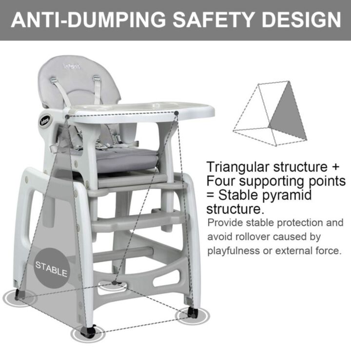 Hivvago 3-in-1 Baby High Chair with Lockable Universal Wheels