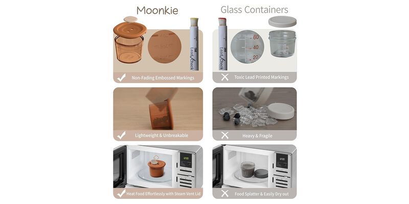 Silicone Baby Food Containers | 4 oz Baby Food Storage Jars with Airtight Lids | Reusable Baby Food Jars, Freezer,Microwave and Dishwasher Safe, Perfect for Infant & Toddler