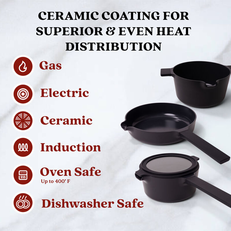 Alva Neat 5-in-1 Ceramic Nonstick Cookware Nesting Set, Recycled Aluminum Non-Toxic PFAS, PFOA & PTFE Free, Frying Pan, Cookware Set Compatible with All Cooktops & Induction Safe, Oven Safe