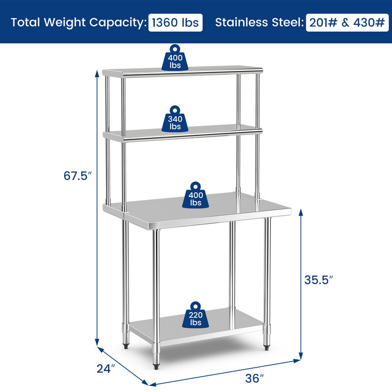 36 x 12 Inch Kitchen Stainless Steel Overshelf with Adjustable Lower Shelf