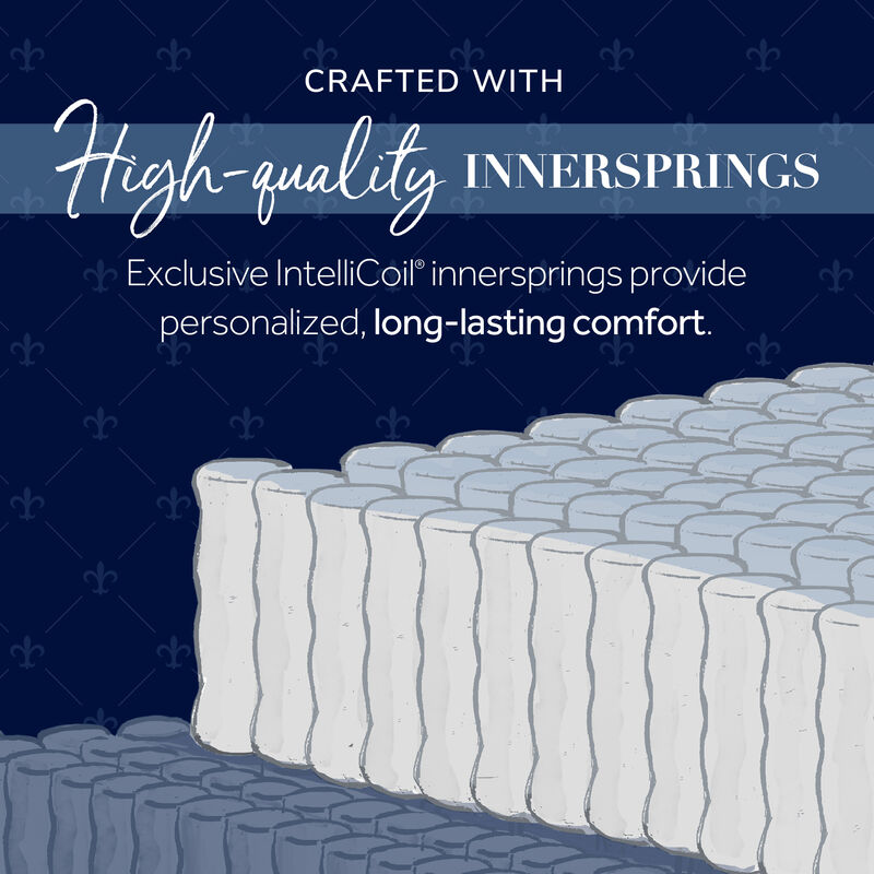 Estate Soft Mattress