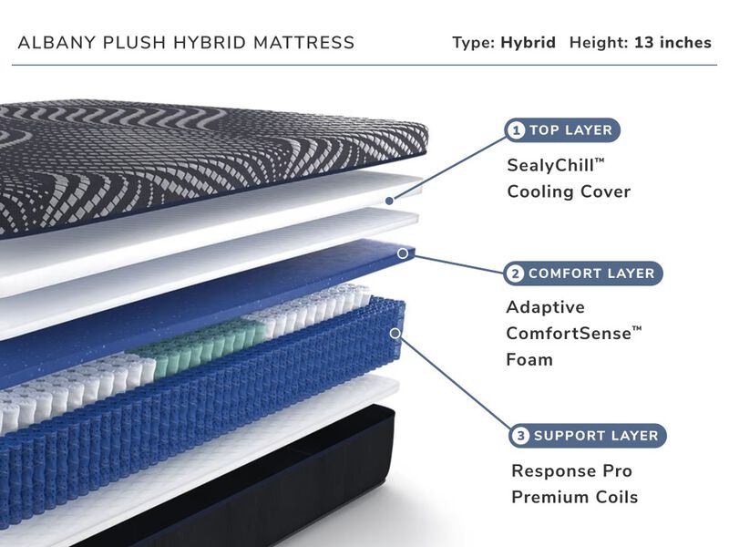 Albany Plush Hybrid Mattress