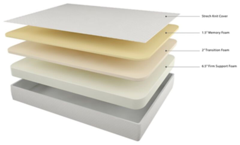 10 Inch Chime Memory Foam Mattress