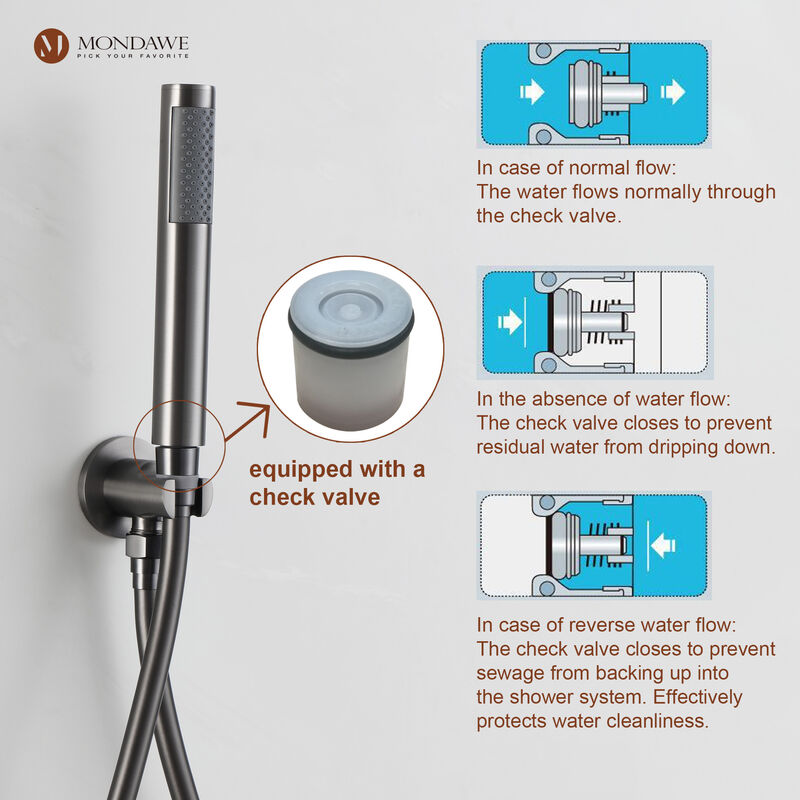 Mondawe Round 1-Spray Patterns Balance Valve Shower Faucets Set with 2.5 GPM Ceiling Mount Dual Shower Heads in Chrome