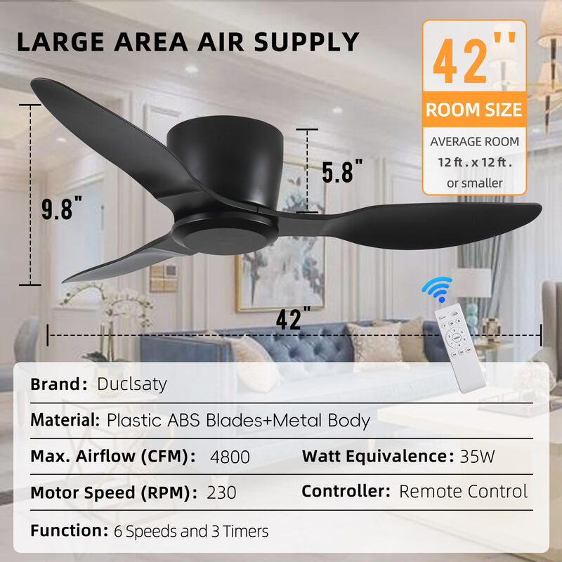 Modern Flush Mount Ceiling Fan, Silent 6-Speed DC Motor, No Light