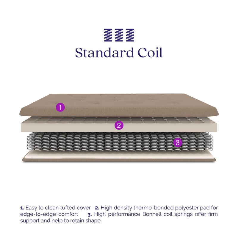 Signature Sleep Braga 6-Inch Spring Coil Futon Mattress