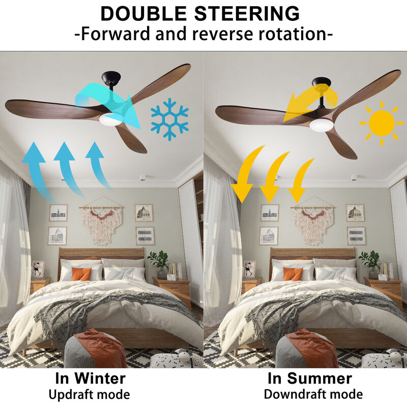 60 in. Integrated LED Indoor Brown Wood Ceiling Fan with Light Kit, 3 Wood Blades, Remote Control, 6-Speed Adjustable