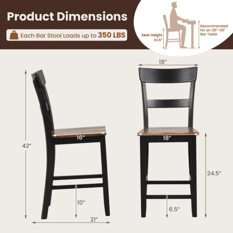 Hivvago Farmhouse Dining Bar Stool Set of 2 with Solid Rubber Wood Frame