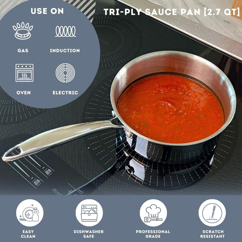 Tri-ply Stainless Steel Diamond Nonstick 2.7 QT Saucepan with Glass Lid
