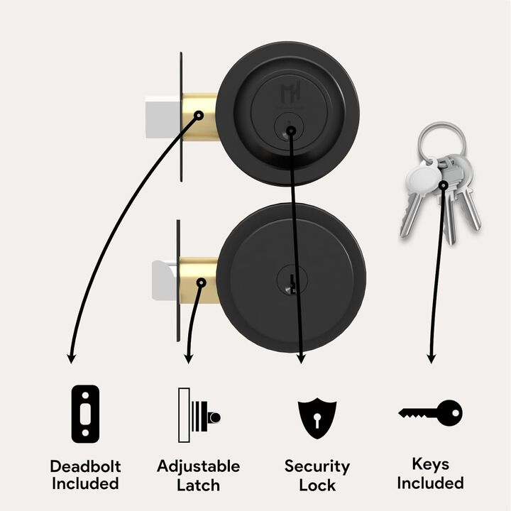 Mega Handles | Buena Knob Entry Combo
