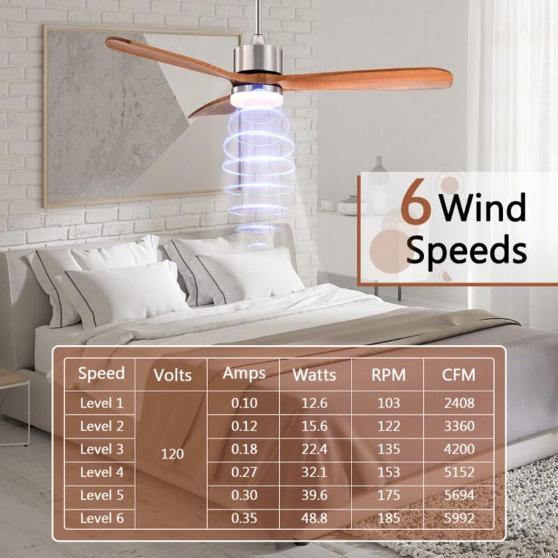 Hivvago 52 Inch Reversible Ceiling Fan with LED Light and Adjustable Temperature