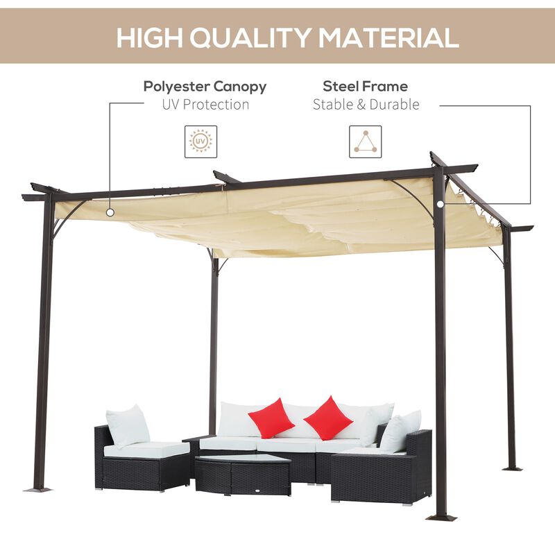 Spacious Sun Shield: 11.5'x11.5' Retractable Patio Pergola with Steel Frame