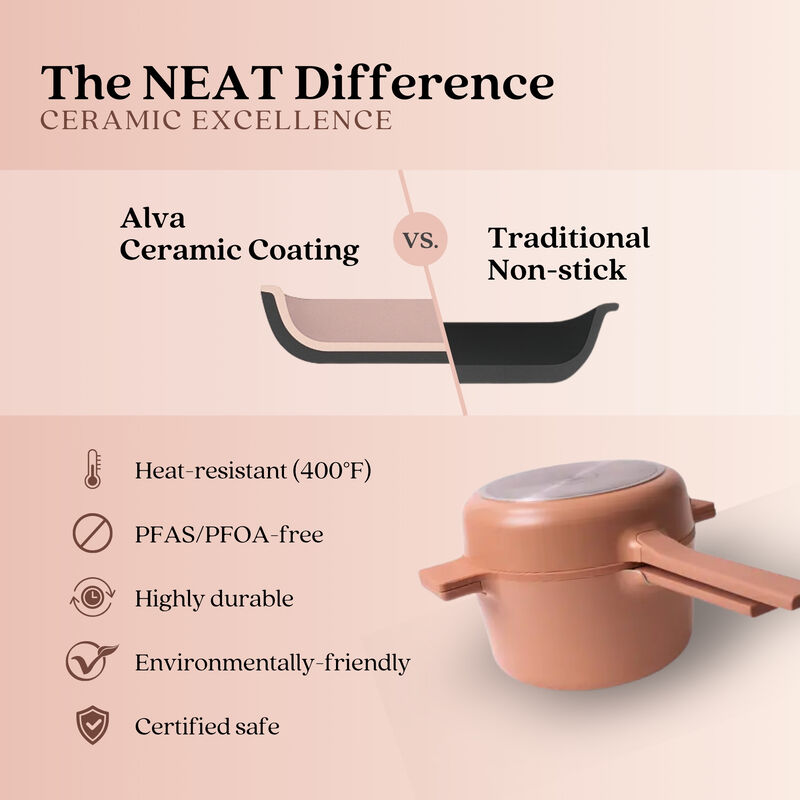 Alva Neat 5-in-1 Ceramic Nonstick Cookware Nesting Set, Recycled Aluminum Non-Toxic PFAS, PFOA & PTFE Free, Frying Pan, Cookware Set Compatible with All Cooktops & Induction Safe, Oven Safe