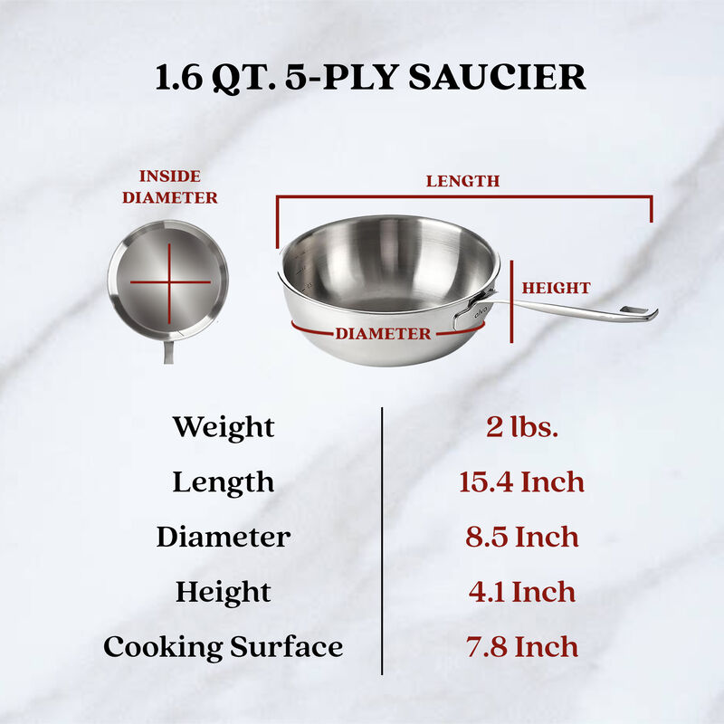 Alva Maestro 5-Ply Stainless Steel Saucier Pan 1.6 Qt. Lasered Measurement, Scratch Resistant Pot with Stay Cool Handle, Non Toxic, Compatible with All Stovetops, Oven Safe & Induction Safe
