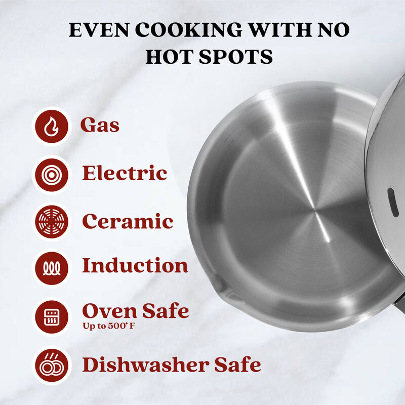 Alva Maestro 18/10 Stainless Steel Sauce Pan with Lid 2 Qt. 6" Scratch Resistant Pot with Pouring Spout Stay Cool Handle, Non Toxic, Compatible with All Stovetops, Oven Safe & Induction Safe