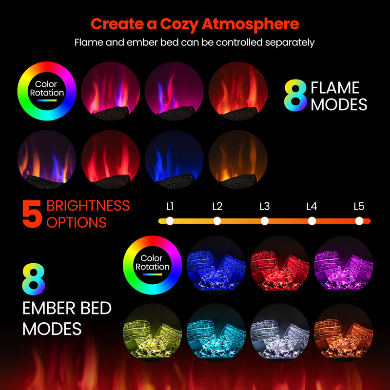 36-Inch 3-Sided Electric Fireplace, 1500W with 7-Color Flame for Stunning Ambiance