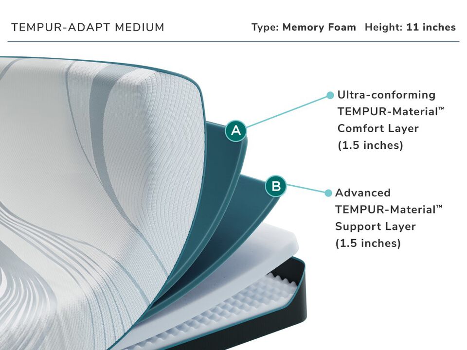 Tempur Pedic Adapt Medium Split Cal King Mattress