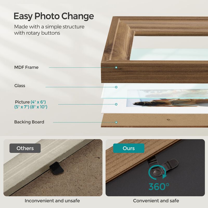 5x7 Wall Picture Frames for Elegant and Versatile Photo Display