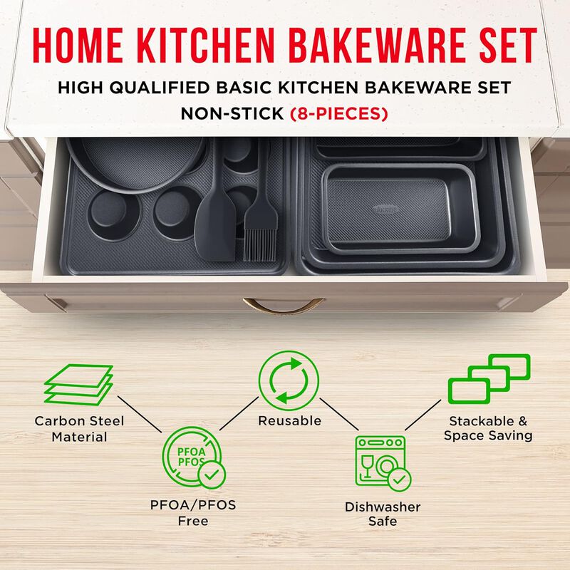 Bakeware Set – 8 Piece – Non-Stick Professional Home Bakeware – Multi Sized Baking Pan Set - Muffin Pan, Loaf Pan and More - Black
