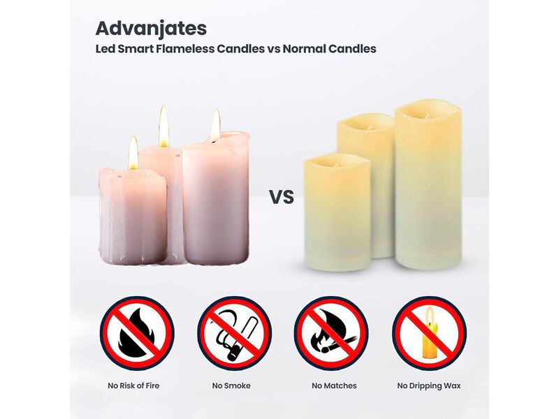 Generic Set of 12 Flameless LED Candles with Remote Control