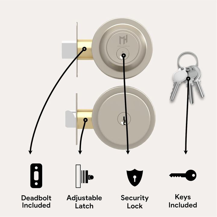 Mega Handles | Buena Knob Entry Combo