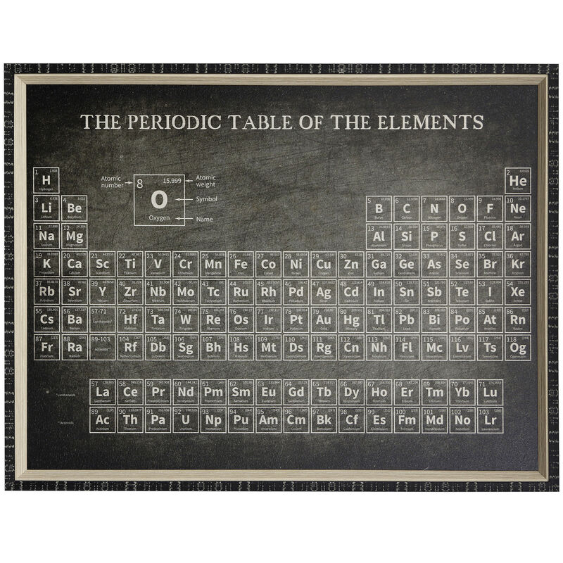 Periodic Table Framed Print