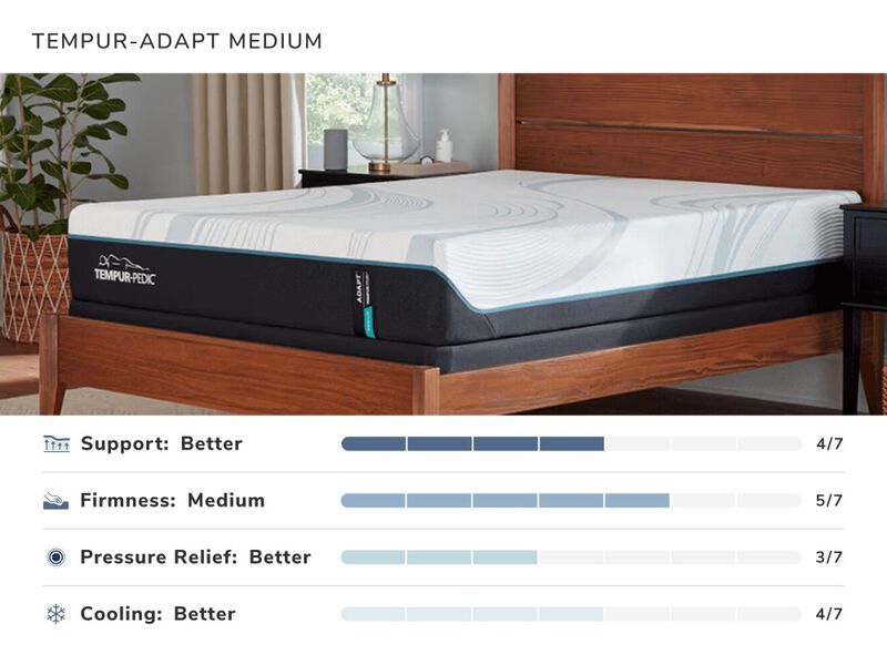TEMPUR-Adapt Medium Mattress