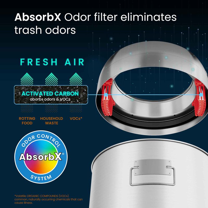 iTouchless 13 Gallon Round Open Top Trash Can