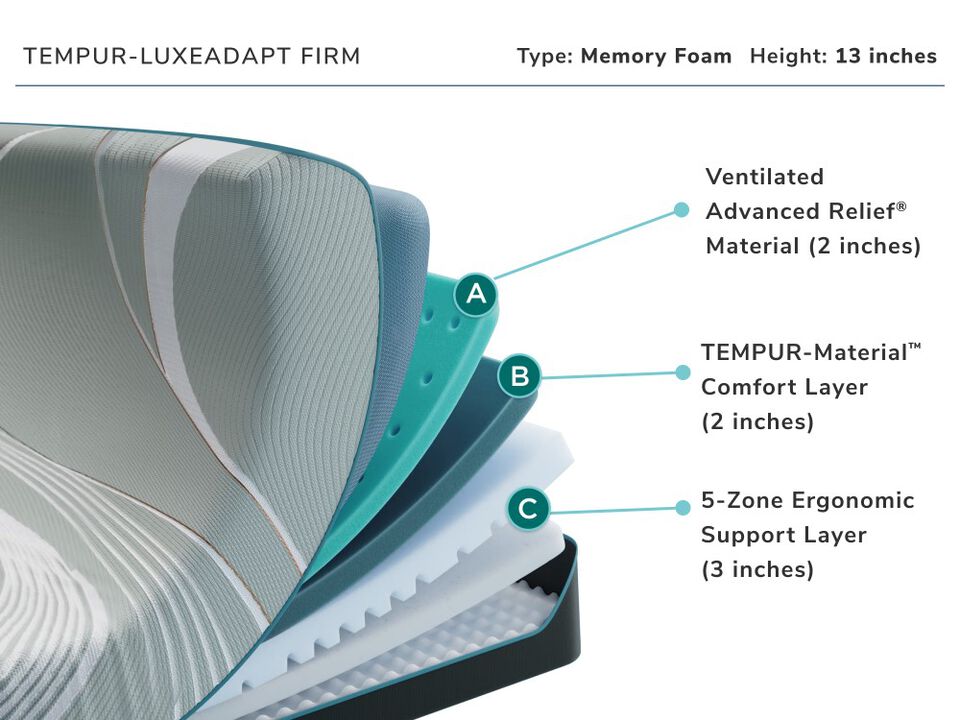 Tempur Pedic Luxe Adapt Firm Twin Xl Mattress