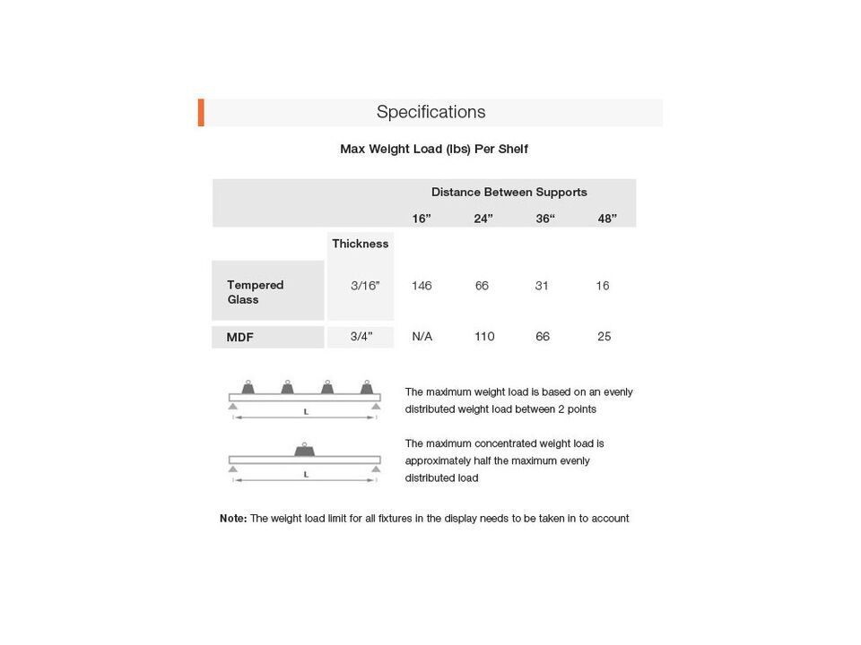 Melamine (MDF) Shelf 48″ Length, 14″ Depth, 3/4″ Thickness- Black | Sold in packs of 4 (Non-Returnable)