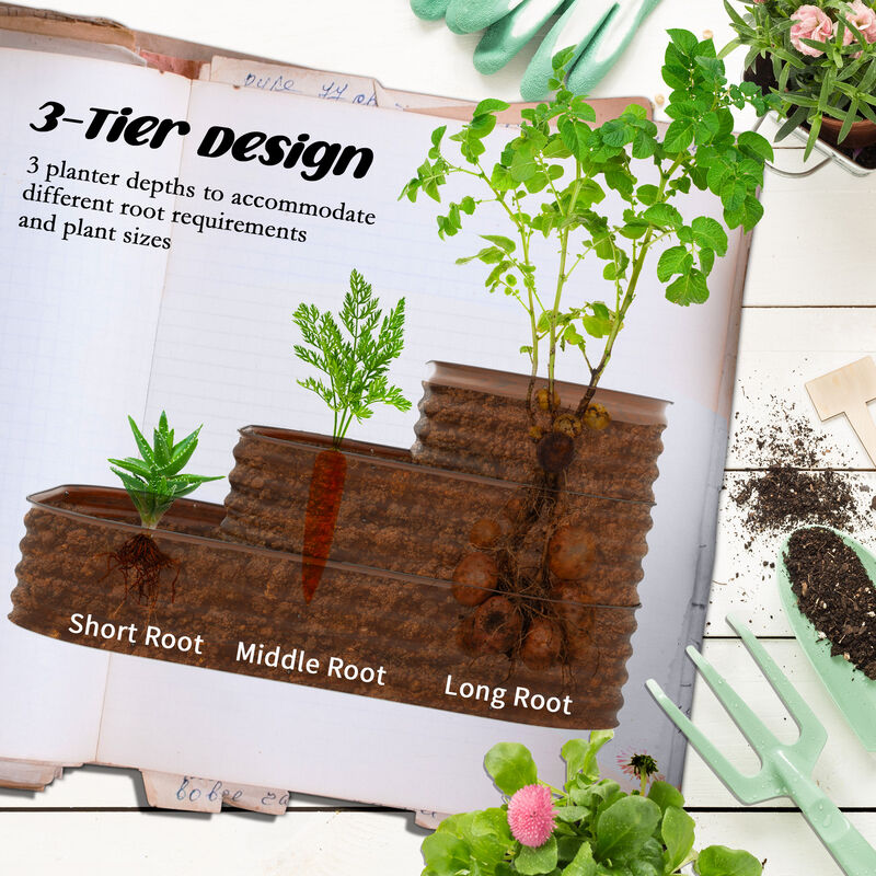 Streamdale 3-Tier Galvanized Raised Garden Bed with Open Bottom and Safety Edging
