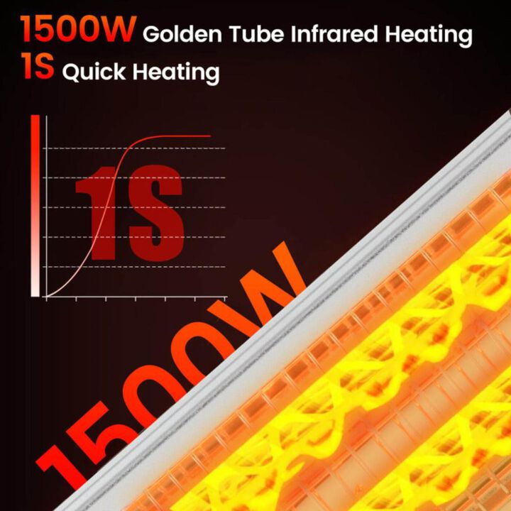 Hivvago 1500W Standing Electric Heater with Double-sided Heating