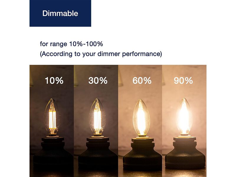 FLSNT B11 E12 LED Candelabra Bulbs 60W Equivalent