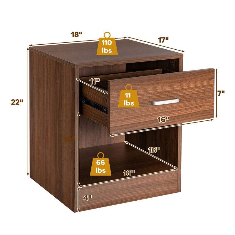 Set of 2 Modern Nightstand with Storage Drawer and Cabinet