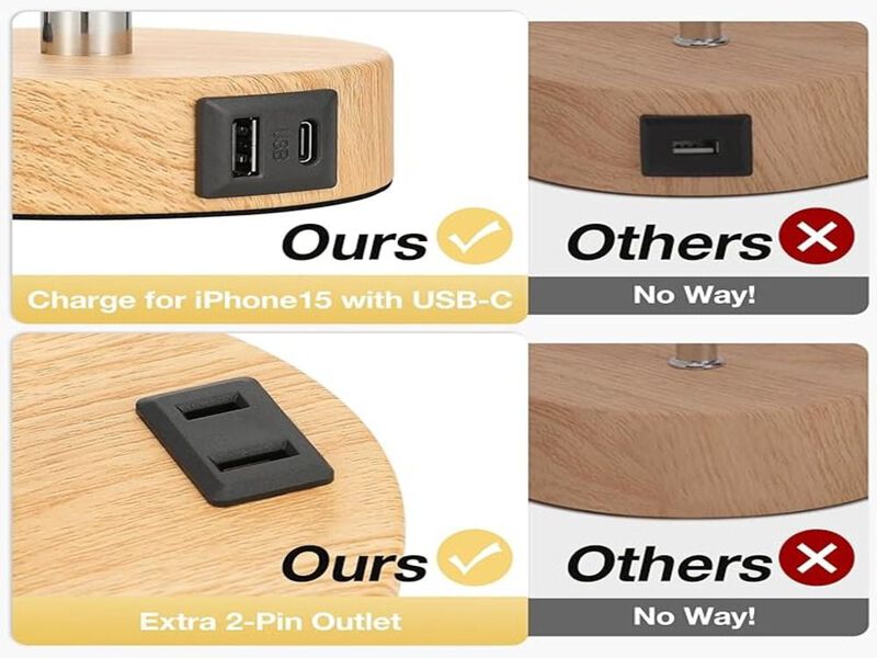 3-Way Dimmable Touch Bedside Lamp with USB-C, AC Outlet, Wood Base & LED Bulb