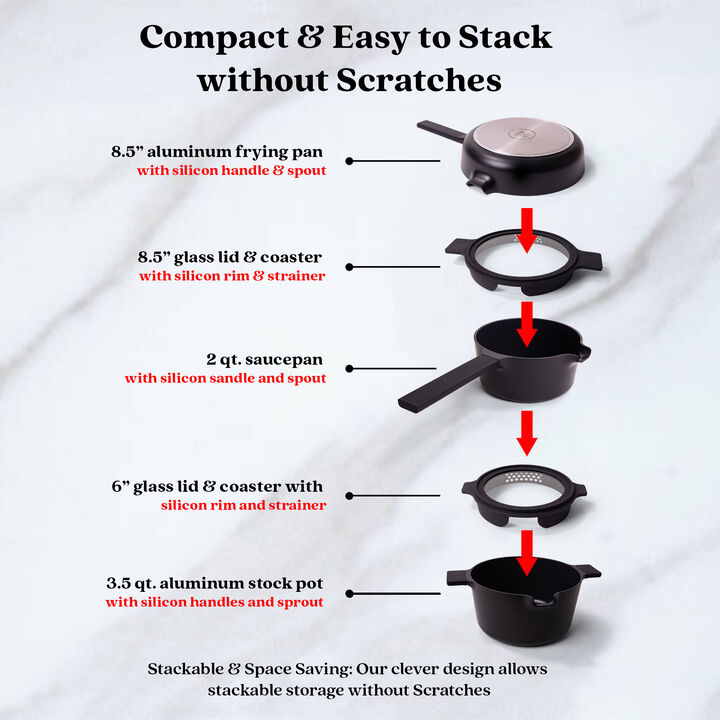 Alva Neat 5-in-1 Ceramic Nonstick Cookware Nesting Set, Recycled Aluminum Non-Toxic PFAS, PFOA & PTFE Free, Frying Pan, Cookware Set Compatible with All Cooktops & Induction Safe, Oven Safe
