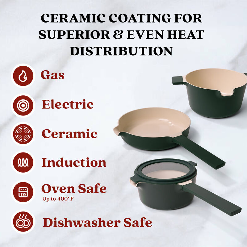 Alva Neat 5-in-1 Ceramic Nonstick Cookware Nesting Set, Recycled Aluminum Non-Toxic PFAS, PFOA & PTFE Free, Frying Pan, Cookware Set Compatible with All Cooktops & Induction Safe, Oven Safe