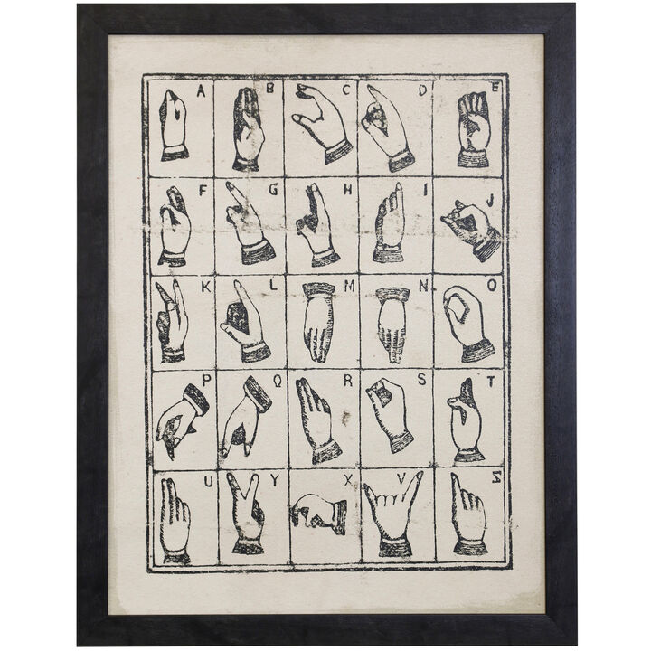 Vintage Sign Language Alphabet