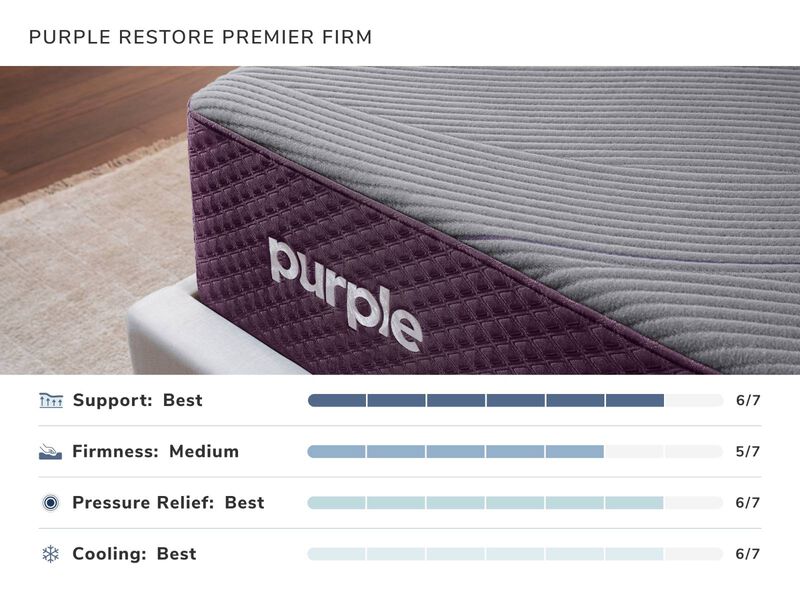 Purple Restore Premier Firm California King Mattress