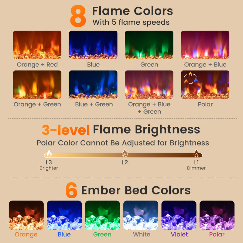 Electric Fireplace Insert with Remote Control for Convenient Home Heating and Ambiance