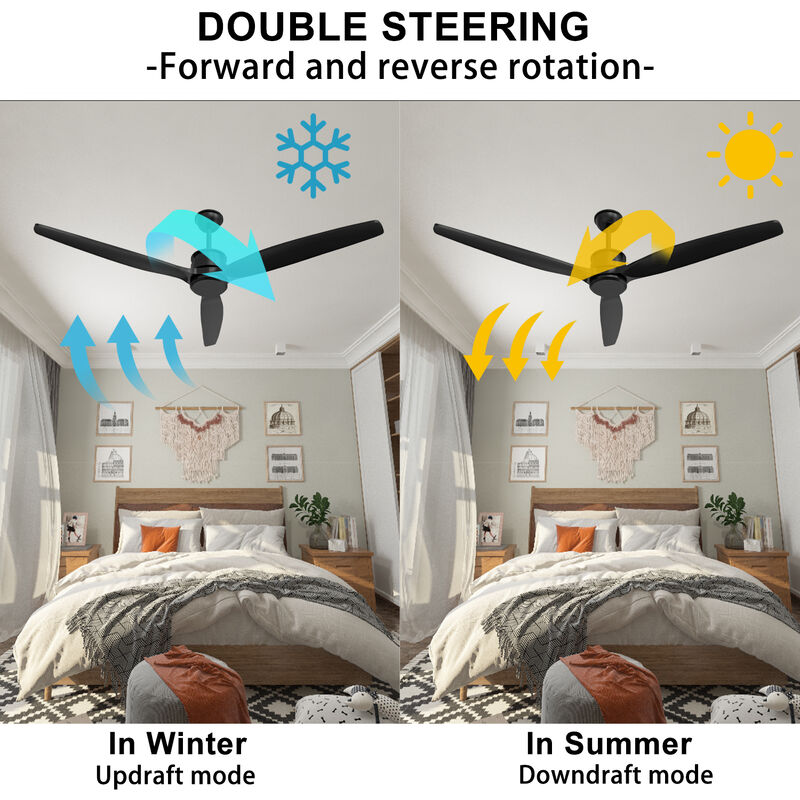 Indoor/Outdoor Use 60 in. Black 3 Wooden Blade Propeller Ceiling Fan with Remote Control, DC Motor, 6-Speed Adjustable