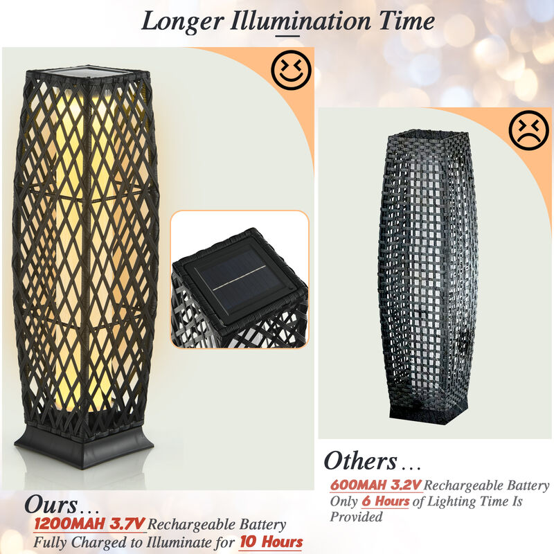 2 Pieces Solar-Powered Diamond Wicker Floor Lamps with Auto LED Light