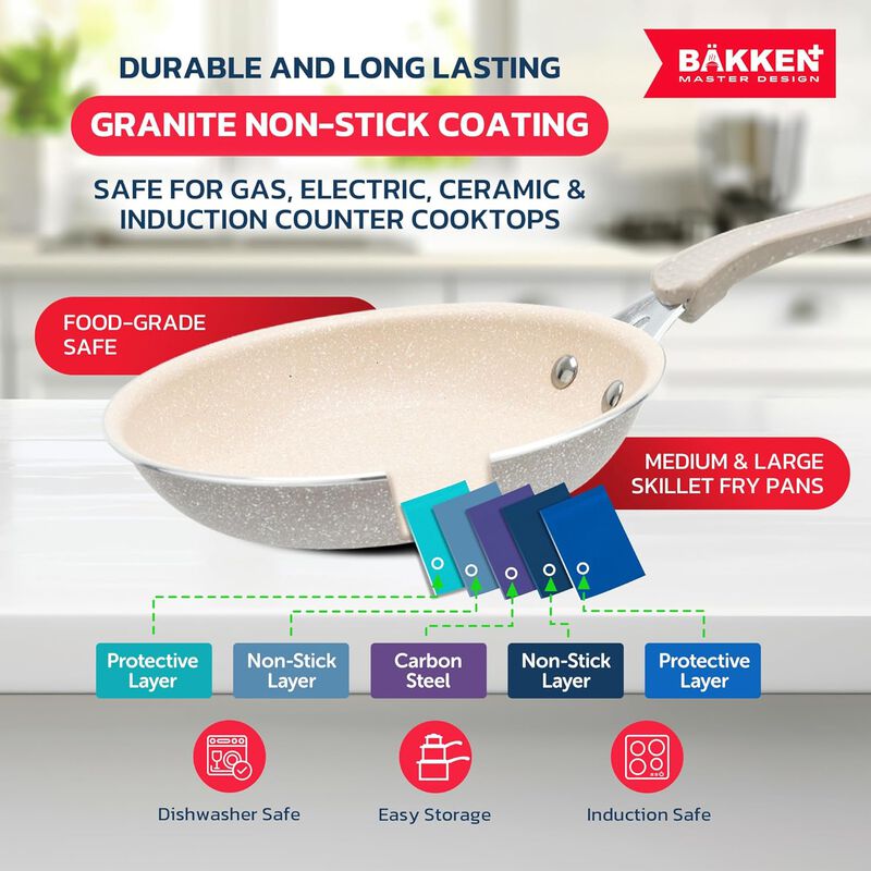 Bakken- Swiss Kitchen Cookware Set - Nonstick Coating, Pot and Pans Set with Handle Grips & Tempered Glass Lids, PFOA, PFOS, PTFE Free, Ceramic Max Temperature (Up To 500° F), Set of 23