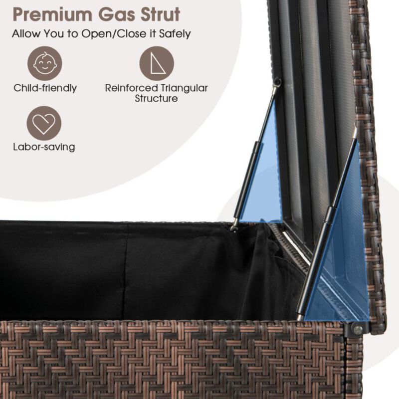 Hivvago 96 Gallon PE Wicker Outdoor Storage Box with 4 Wheels