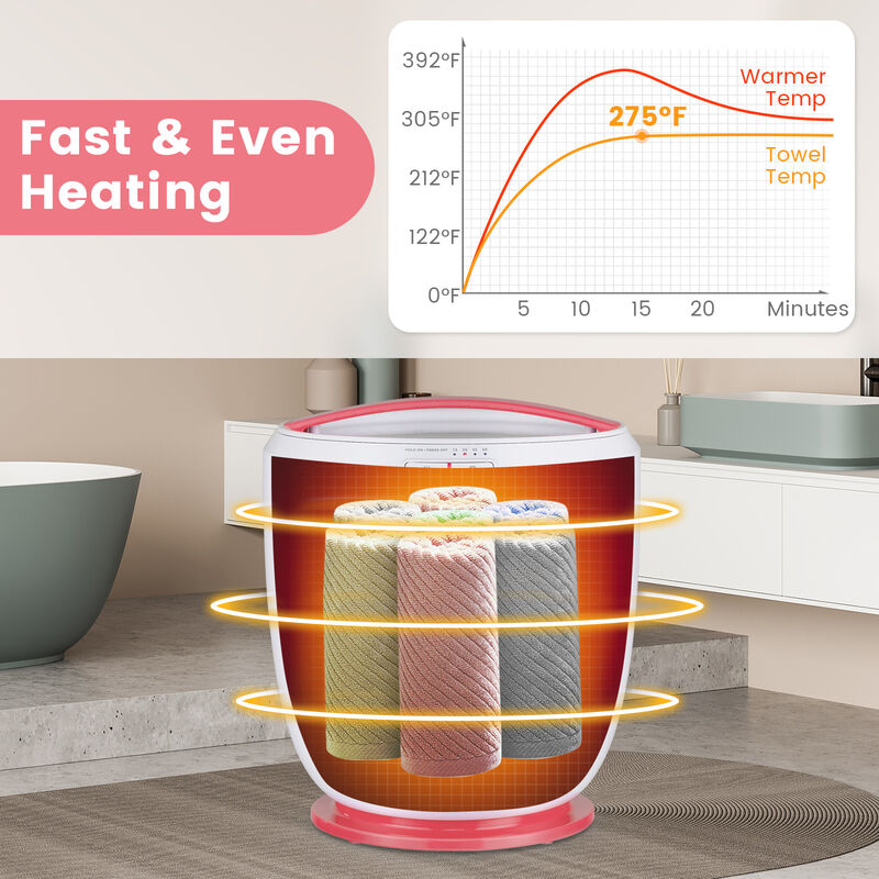 Countertop Towel Warmer Bucket with Auto Shut off