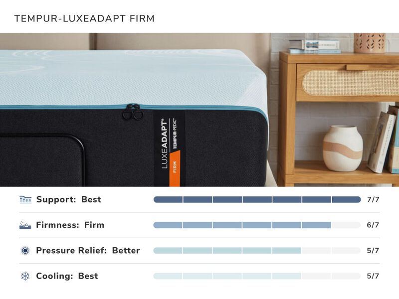 TEMPUR-LuxeAdapt Firm Mattress