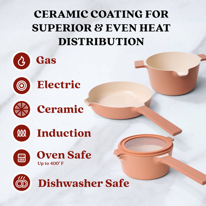 Alva Neat 5-in-1 Ceramic Nonstick Cookware Nesting Set, Recycled Aluminum Non-Toxic PFAS, PFOA & PTFE Free, Frying Pan, Cookware Set Compatible with All Cooktops & Induction Safe, Oven Safe